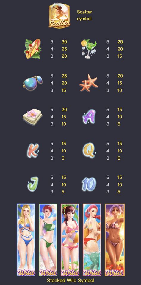 Bikini Paradise Pg Pg Pg Slot