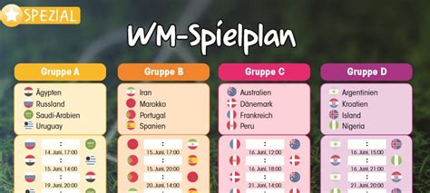 Der Wm Spielplan Ein Berblick Und Wichtige Informationen