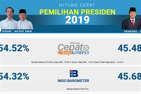 Jawab Tuduhan Prabowo Indo Barometer Sebut Survei Tak Bisa Dibuat