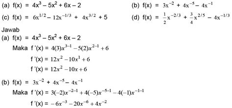 Matematika Itu Gampang ATURAN DASAR TURUNAN FUNGSI ALJABAR