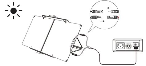 ECOFLOW 160W Solar Panel User Manual