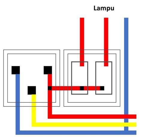 Cara Pasang Saklar Seri Dan Stop Kontak Sendiri Dirumah Pipindo