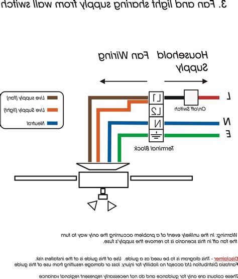 Ceiling Fan Wiring Diagram – Warehouse of Ideas