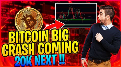 BITCOIN DEAD BITCOIN GOING TO 0 BITCOIN BIG CRASH COMING