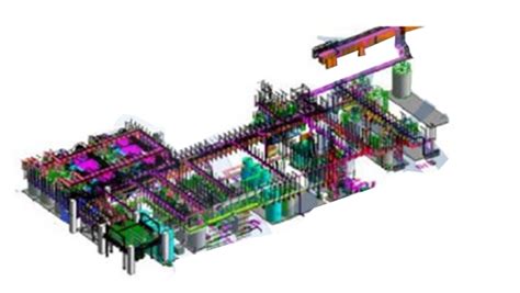 Roche Engineering Technology