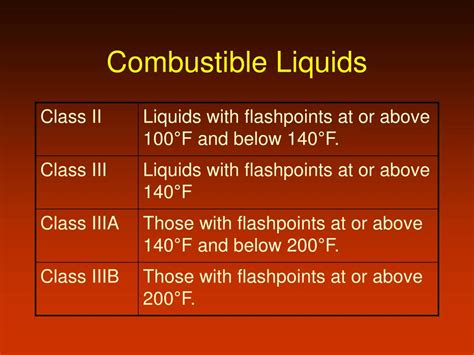 Ppt Flammable And Combustible Liquids Powerpoint Presentation Free Download Id 6592276