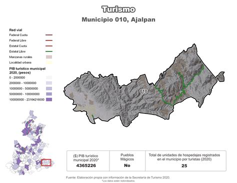 Turismo En Municipio De Ajalpan Subsecretaría De Planeación