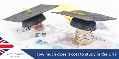 How Much Does It Cost To Study In The Uk