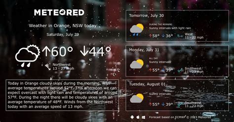 Orange, NSW Weather 14 days - Meteored