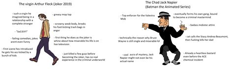 The Virgin Arthur Fleck Vs The Chad Jack Napier Joker Backstories Rdcau