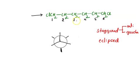 SOLVED For 1 5 Dichlorohexane Draw Newman Projections For The Most