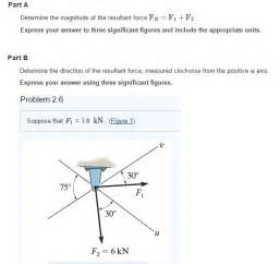 Solved Part A Determine The Magnitude Of The Resultant Fo