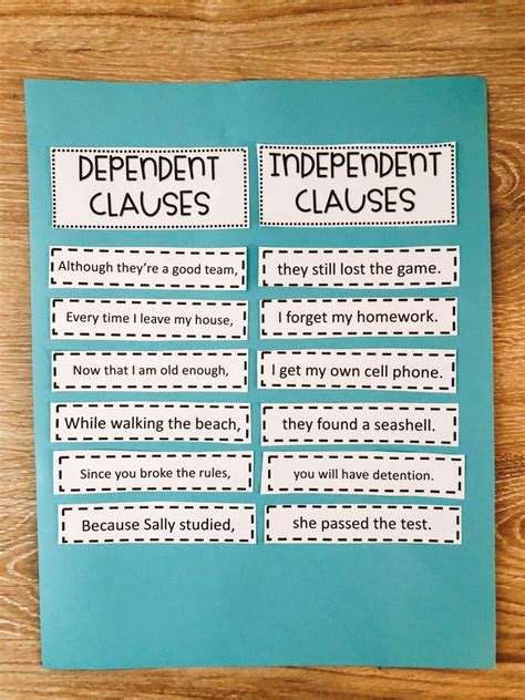 Teaching Independent And Dependent Clauses — Stephanie Nash A Touch Of Class Teaching