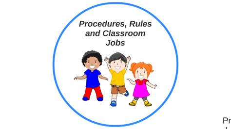 Rules And Procedures In The Upper Elementary School Classroom By William Harris On Prezi