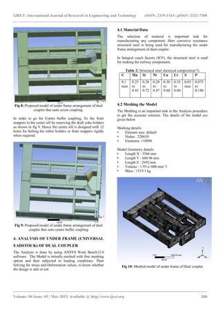 Design And Finite Element Analysis Of Under Frame Arrangement