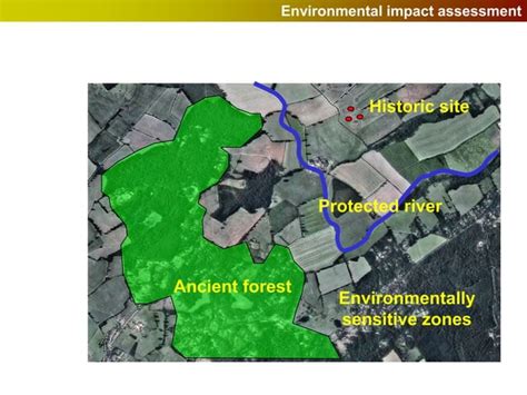 Gis And Spatial Modelling Ppt