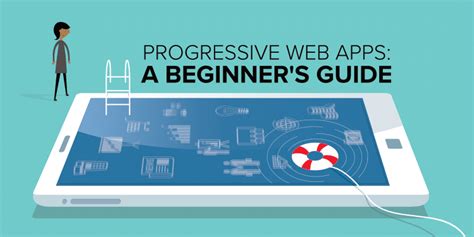 Qu Est Ce Qu Une Application Web Progressive Un Guide Du D Butant Sur