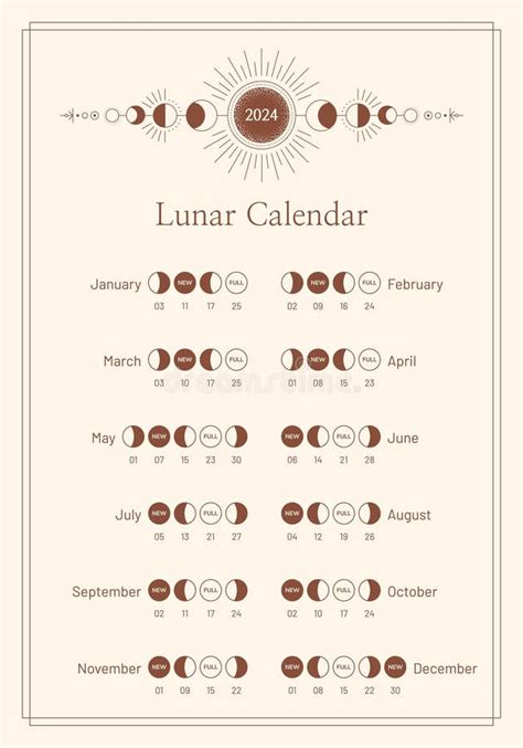 2024 Year Lunar Phases Schedule And Cycles Calendar Monthly Moon