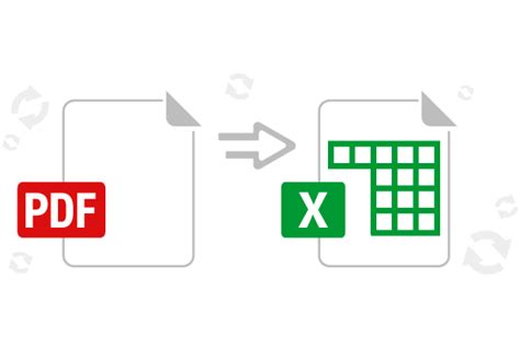 PDF en Excel en Ligne Convertisseur PDF 100 sûr et anonyme