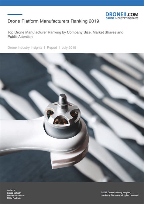 Drone Manufacturer Ranking Report Drone Industry Insights