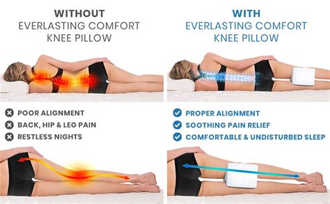 Amazon Everlasting Comfort Knee Pillow For Side Sleepers Memory