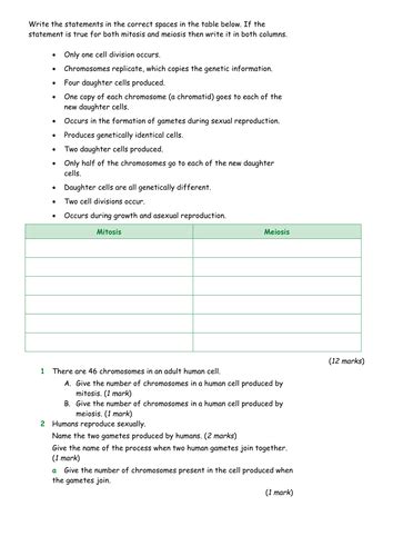 New Aqa Gcse Biology Inheritance Lesson 2 Meiosis And Sex Determination Teaching Resources