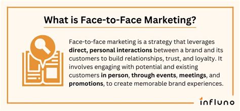 Face-to-Face Marketing Benefits: How to Stand out + Examples
