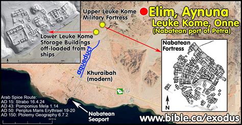 The Exodus Route Elim Nabatean Leuke Kome Onne Aynuna