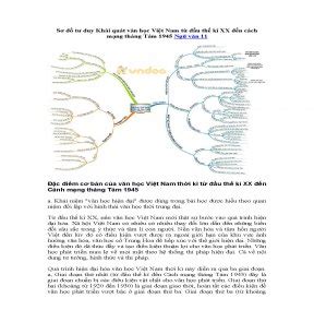 Tải Sơ đồ tư duy Khái quát văn học Việt Nam từ đầu thế kỉ XX đến cách