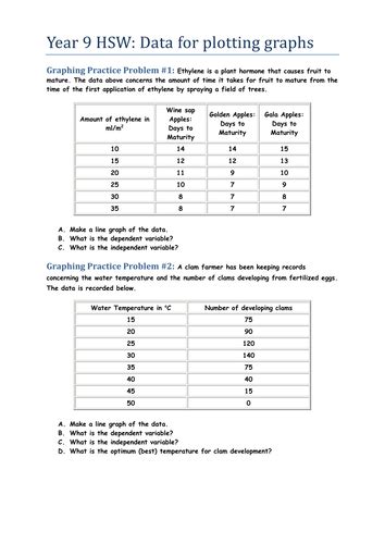 How Science Works: Graph practice by jacqui1974 - Teaching Resources - Tes