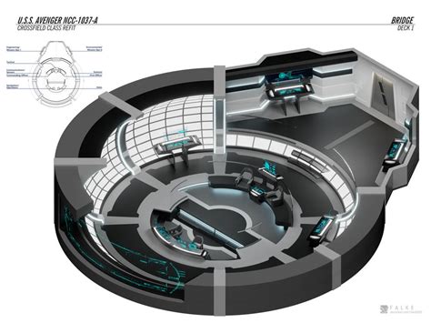 USS Avenger-A - Bridge cutaway by Falke2009 on DeviantArt