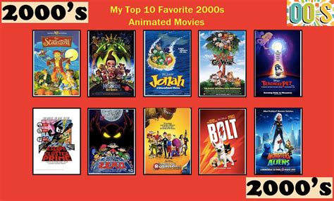 My Top 10 Favorite 2000s Animated Movies By Toongirl18 On Deviantart