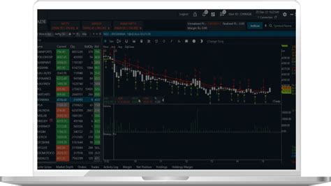 Free Best Algo Trading App Software Platform Algo Trading