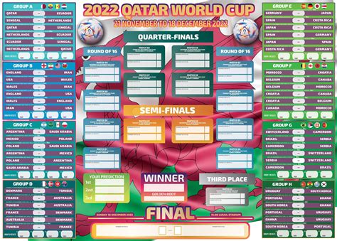 Qatar fifa 2022 world cup chart – Artofit