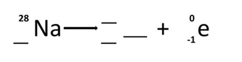 Beta Decay Equations Library Teaching Resources