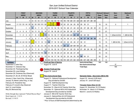 San Juan Unified School District Calendar | Qualads