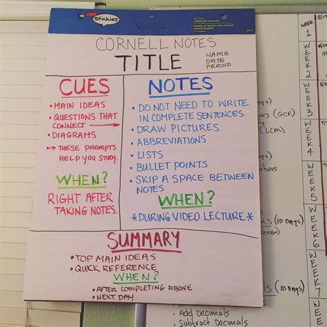 Cornell Note Anchor Chart Cornell Notes Social Studies Middle School