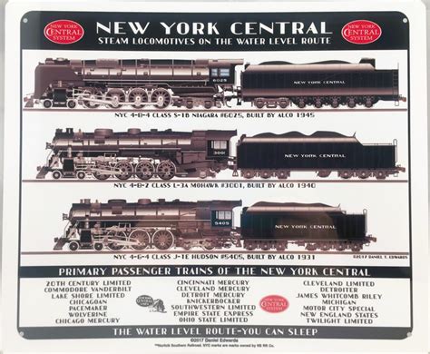 New York Central Railroad Sign - MrTrain