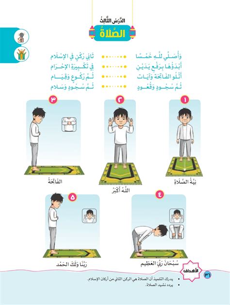 الصلاة (سمعني كتاب) - الصلاة - التربية الدينية الإسلامية 1 - أول ابتدائي - المنهج المصري