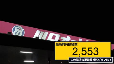 ライブ同時接続数グラフ『川口オートレース中継 2023年3月21日 テレ玉presents 川口ナイトレース 2日目 』 Livechart