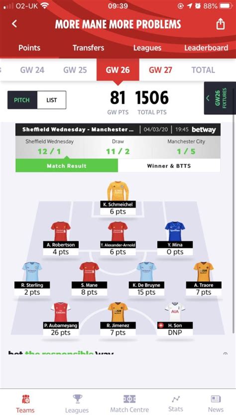 Sun Dream Team Tips GW27 FFGeek Contributor S Teams For Suns GW27