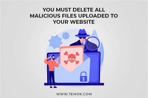 Steps Of Wordpress Malware Removal Temok Hosting Blog