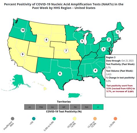 Percent Positivity Map showing Region 3 as of Oct, 27, 2023 : r ...