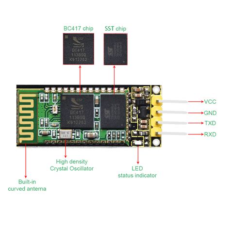 Price Up Bc Bt Bluetooth Transceiver Module Model Off