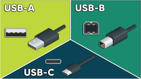 Qu Es Una Unidad Usb Una Explicaci N Detallada Y Exhaustiva