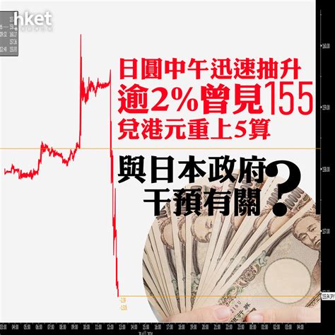 日圓走勢｜日圓失160後突抽升、兌港元曾上5算 神田：匯率過度波動、24小時隨時準備行動 美銀：頻繁地作出小型干預更有效