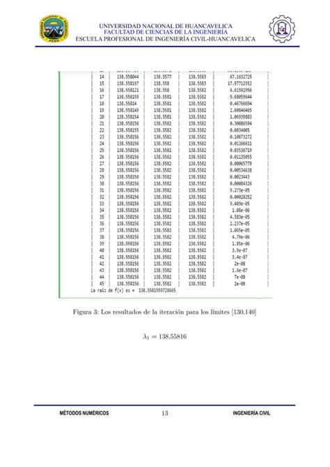 Cálculo de modos de vibración de una estructura de varios grados de