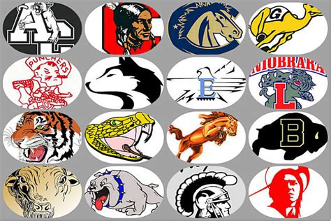 What is Wyoming's Favorite High School Mascot For 2018? [POLL]