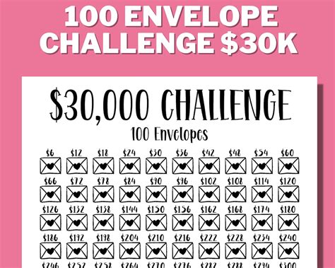 30K 100 ENVELOPE CHALLENGE Printable 30000 Saving Tracker Etsy