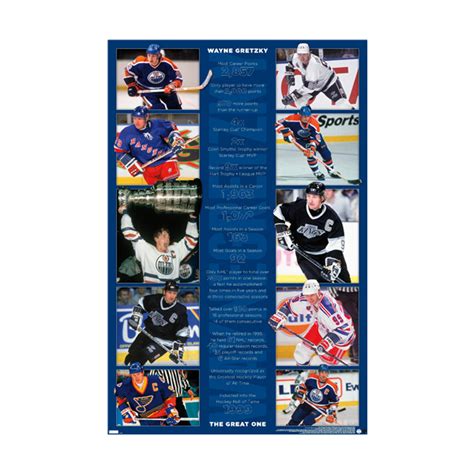 WAYNE GRETZKY - STATS - Athena Posters